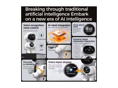 Funciones del robot: reconocimiento de voz, reloj y alarma, expresiones animadas y entrada de voz en pantalla